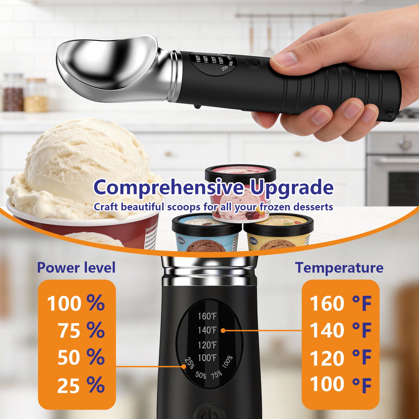 Self-Heating Ice Cream Scoop with LED