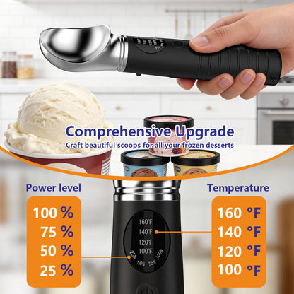 Self-Heating Ice Cream Scoop with LED
